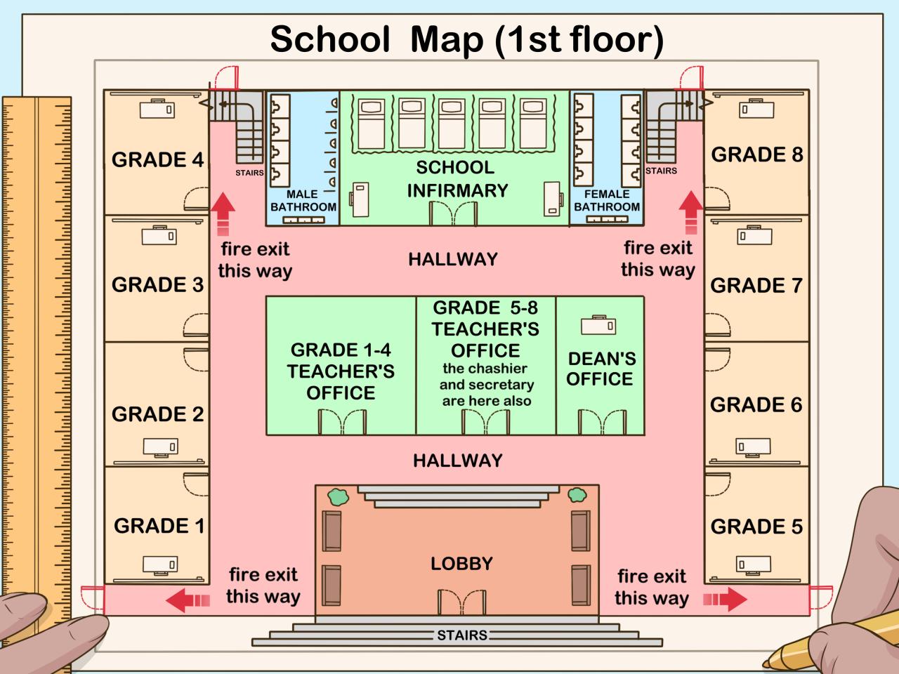 How to Make a School Map (for a Class Project) BestofUniversities