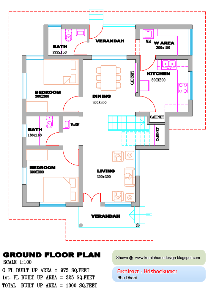 Kerala home plan and elevation 1300 Sq. Feet Kerala home design and