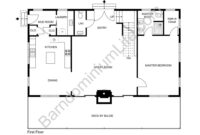 5 Great Two Story Barndominium Floor Plans