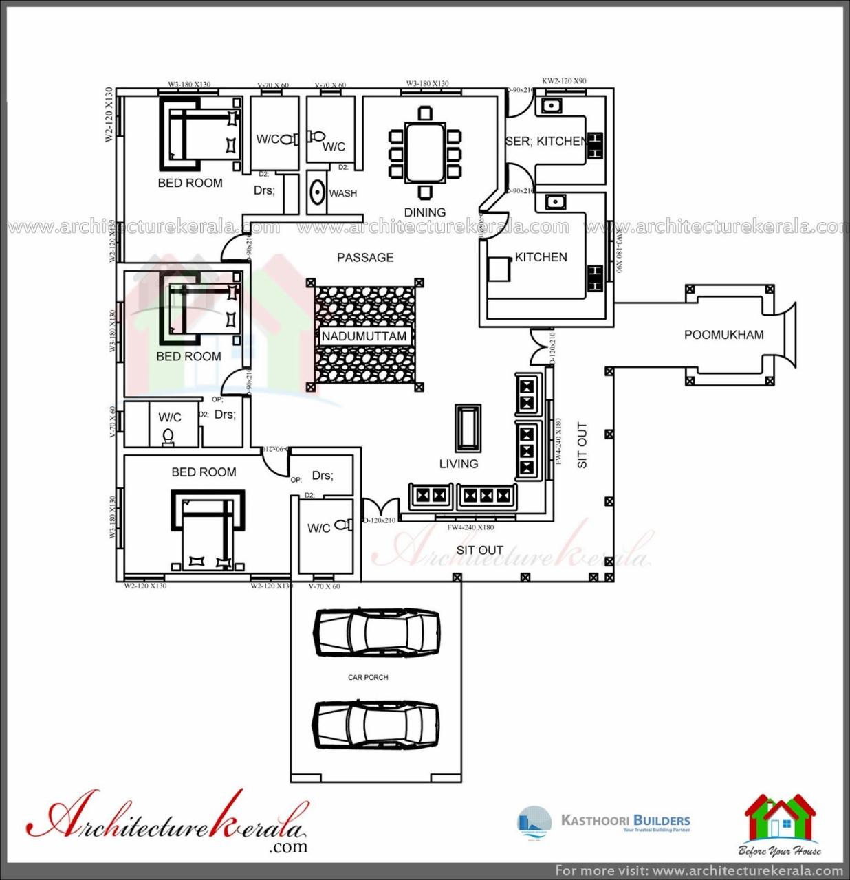 ARCHITECTURE KERALA TRADITIONAL HOUSE PLAN WITH NADUMUTTAM AND