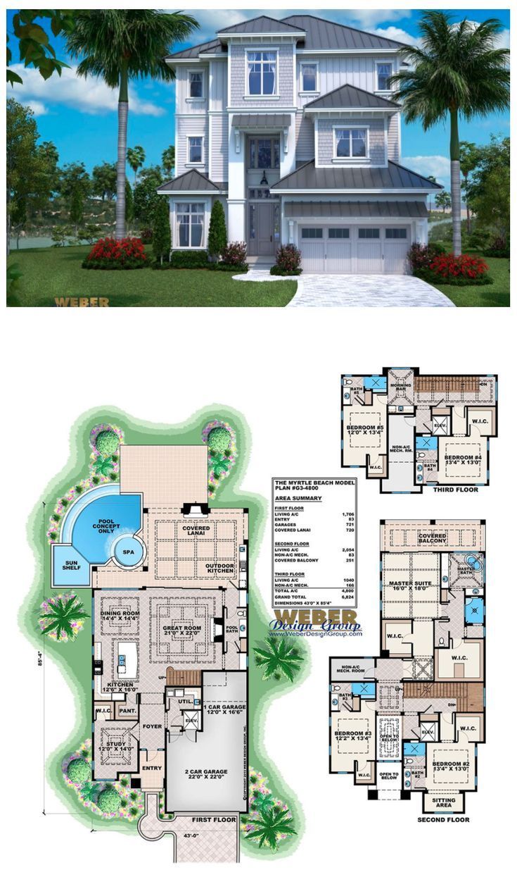 Myrtle Beach Home Plan Beach house floor plans, Beach house flooring