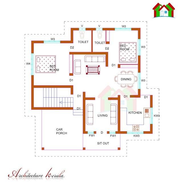 21 Beautiful 1300 Sq Ft House Plans In Kerala 1200 sq ft house, House