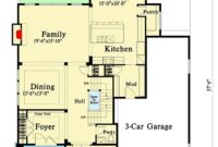 New American Bungalow House Plan with 2Story Family Room 785010KPH