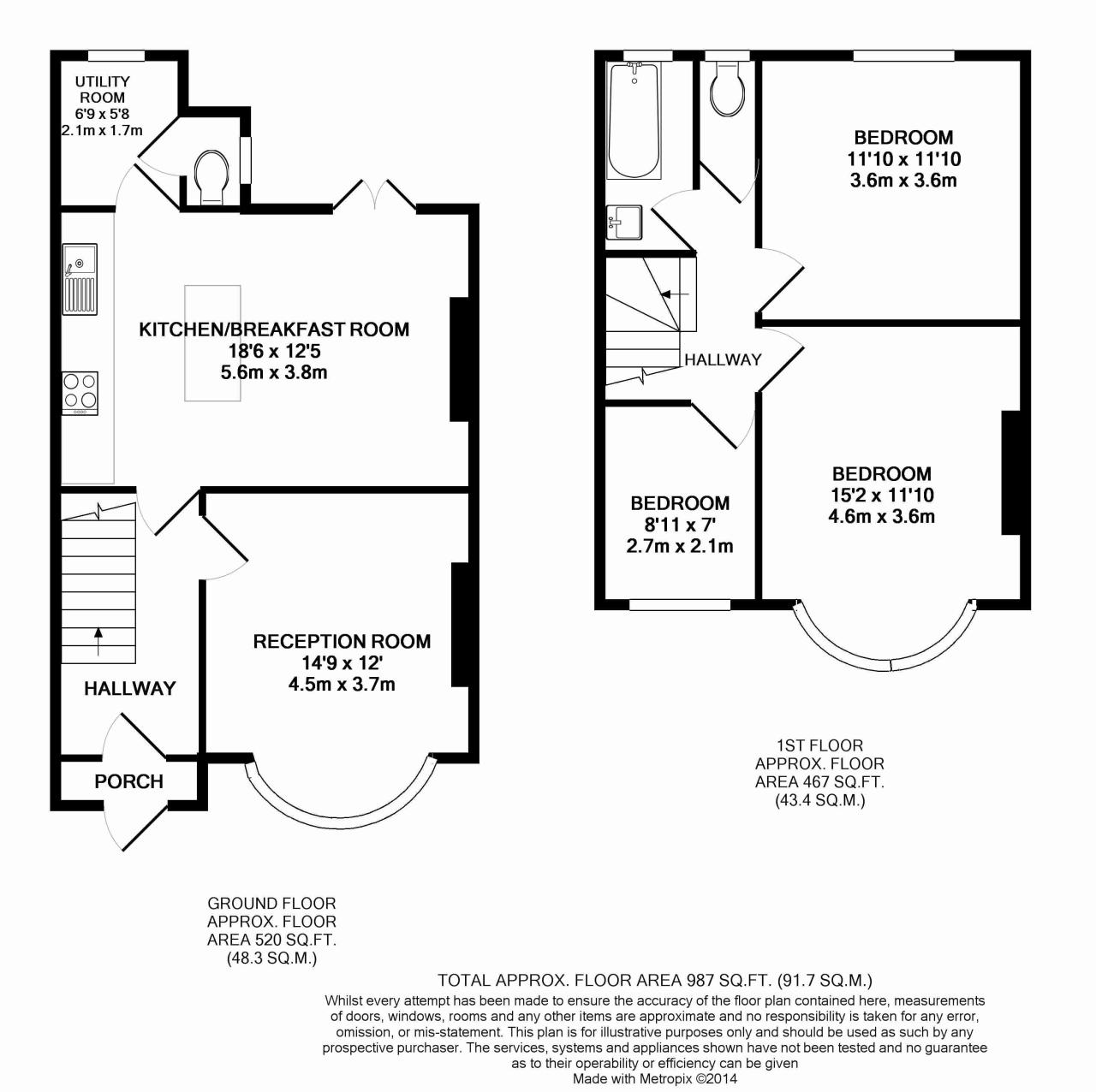 Porch area, Ground floor, Floor plans