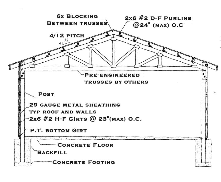 Residential Pole Barn Floor Plans Joy Studio Design Gallery Best