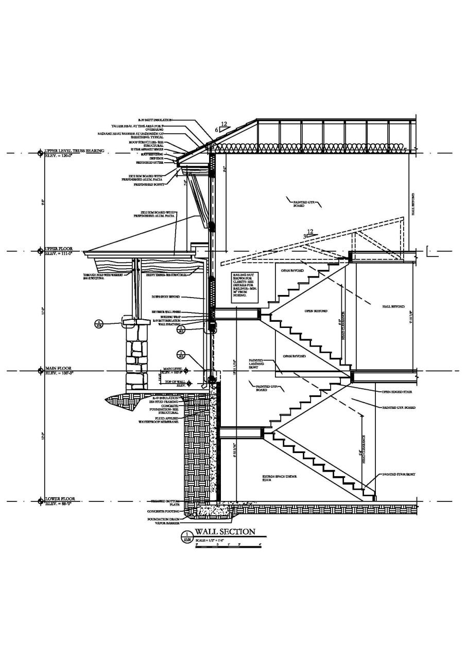 Architectural Wall Sections, USA Standard Architectural Wall Section
