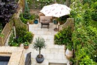 04391020231025-3991a29345643d7e94937413aa3d2996-blue-houses-townhouse Studio Indigo Listed Townhouse Small backyard landscaping, Backyard