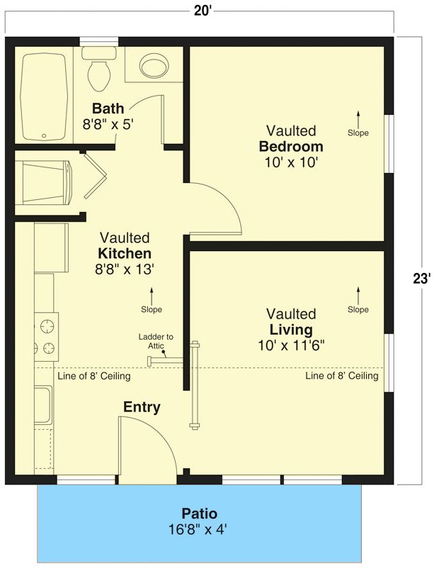 Plan 720002DA One Bedroom ADU or Guest Cabin in 2021 Guest cabin