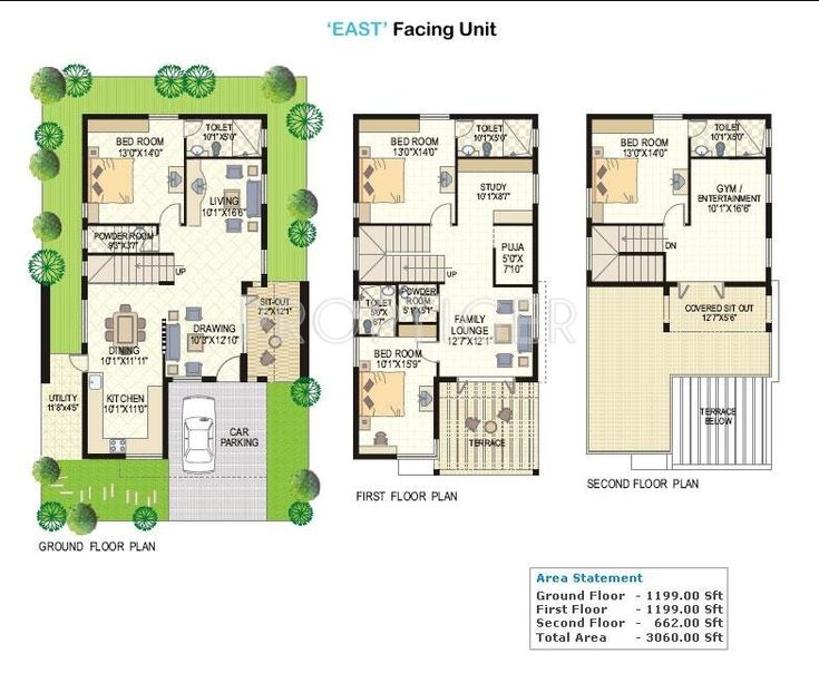 Pin by Tushar Dube on twin bungalow Duplex house plans, Bungalow