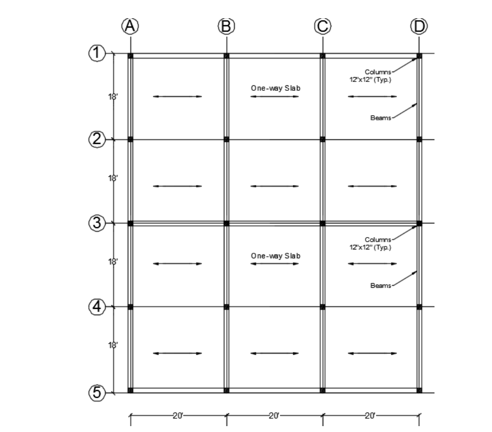 Solved Figure 1 shows a floor plan consisting of a oneway