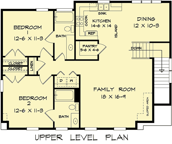 Plan 360063DK 3Car Carriage House Plan with Two Upstairs Bedrooms