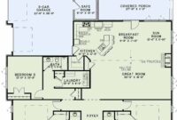 19480320231224-8f3ab9f1a93607dc9ceb4d32db789721 2 Master Suite Single Story 2498 Sq. Ft. (With images) House plans