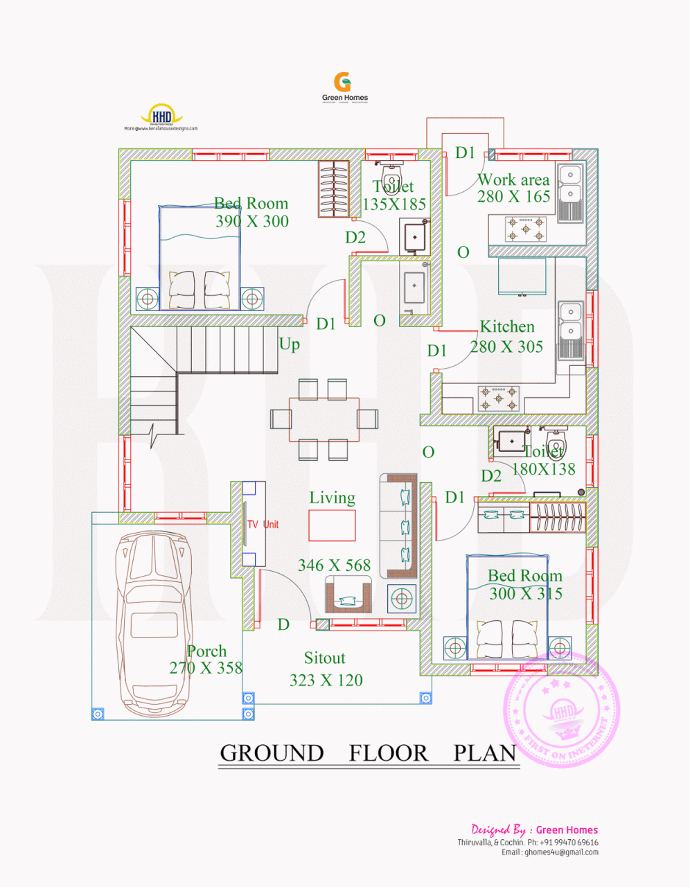 Famous 5 Cent Plot House Plan Kerala