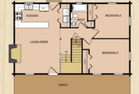 02464120240107-one-story-2-bedroom-house-plans-beautiful-cabin-plan-alleghany-e-bedroom-log-floor-wonderful-best-of-one-story-2-bedroom-house-plans 2 bedroom log cabin floor plans geniustews