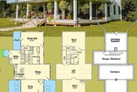 25 Farmhouse Plans for Your Dream Homestead House