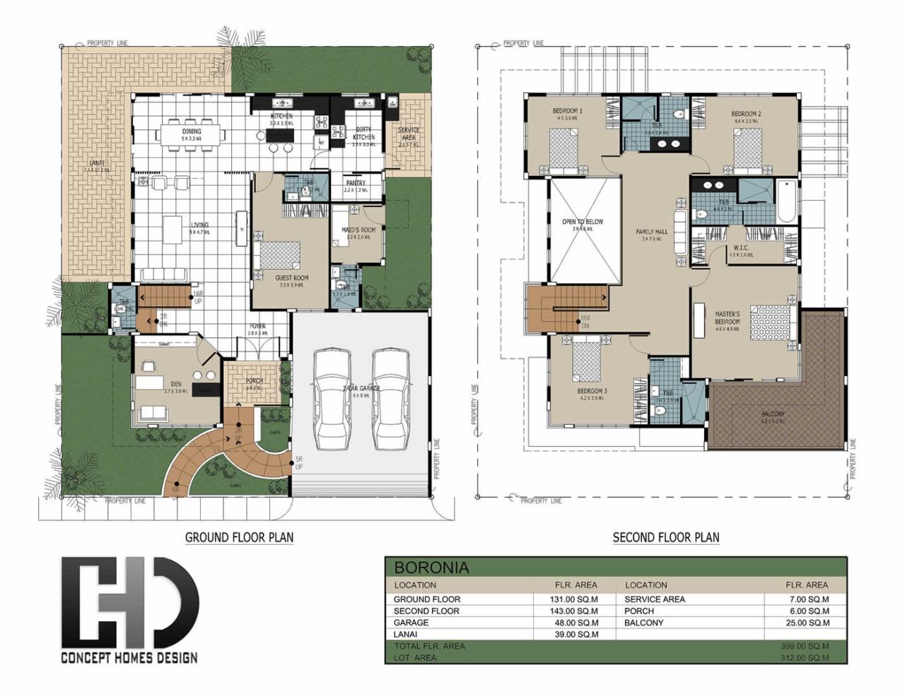 PreDesigned Homes ConceptHomeBuilders