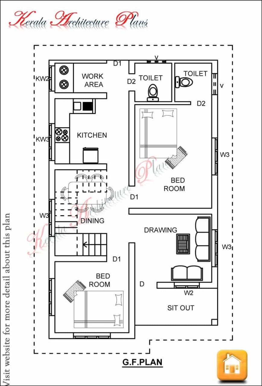 Kerala House Plans 1000 Sq Ft Kerala house design, Indian house plans