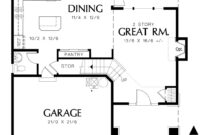 1500 Square Feet Two Story Plan Fox Custom Homes