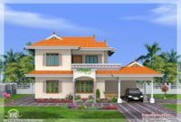 11404420240309-13a00a443d7efc144253f67bedaaf56d Pin by Andrés on Cosas para comprar Kerala house design, House design