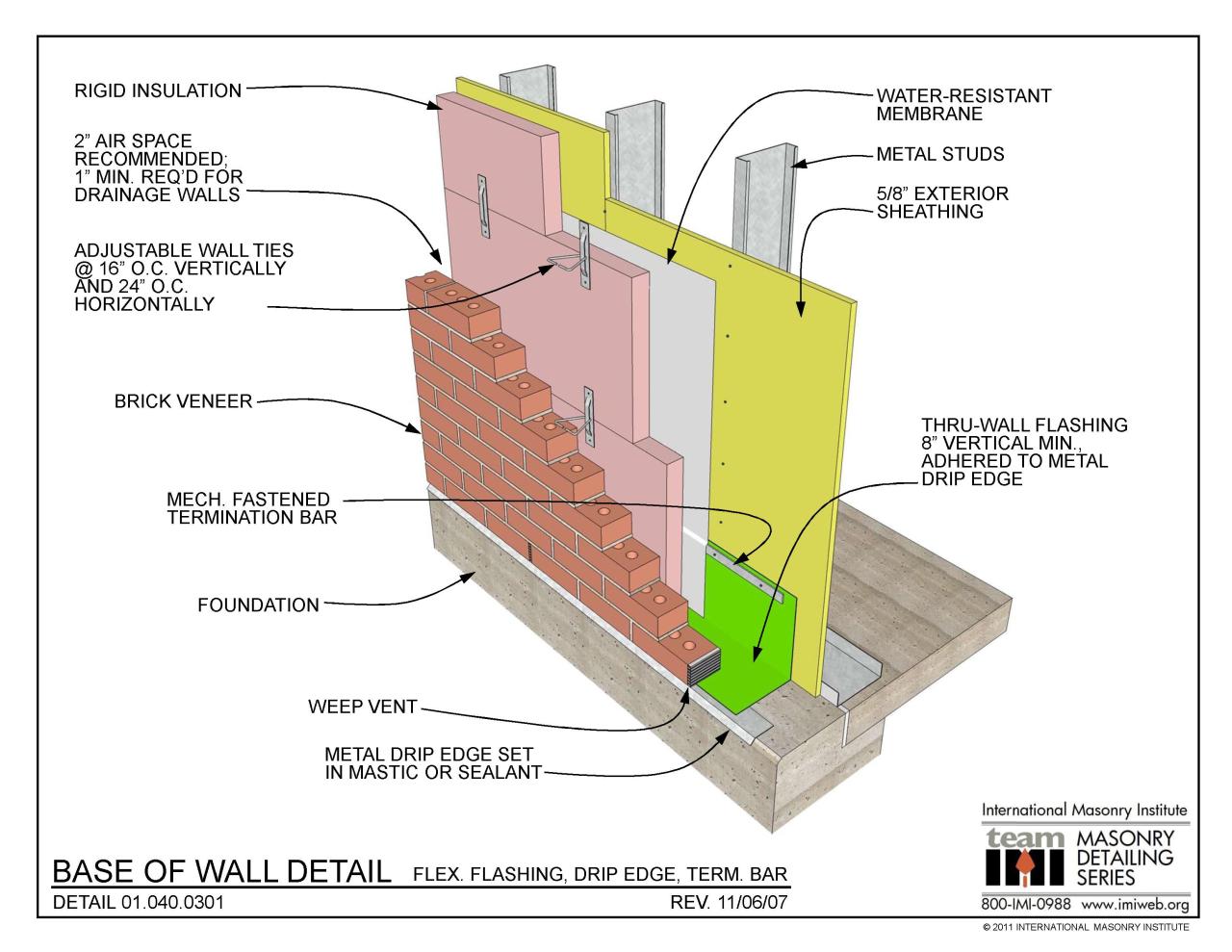 brick wall detail Google Search Architectural details Pinterest