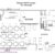 Most Perfect Event Floor Plan Maker Free References