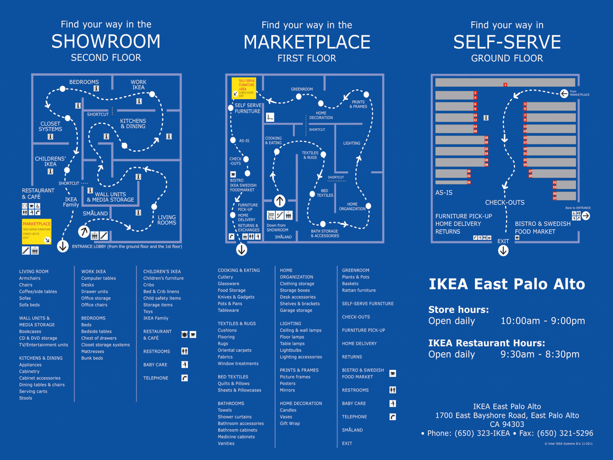 Pin page