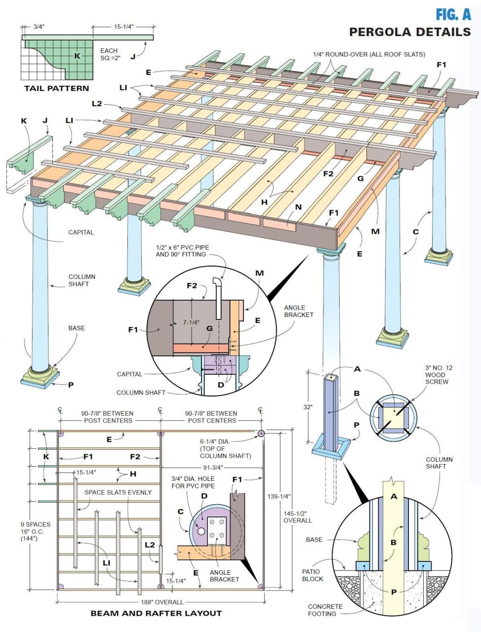 How to build a pergola...