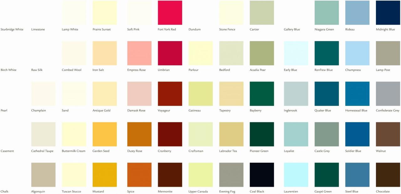 lowes paint color chart New Paints At Home Depot Best Interior Paint