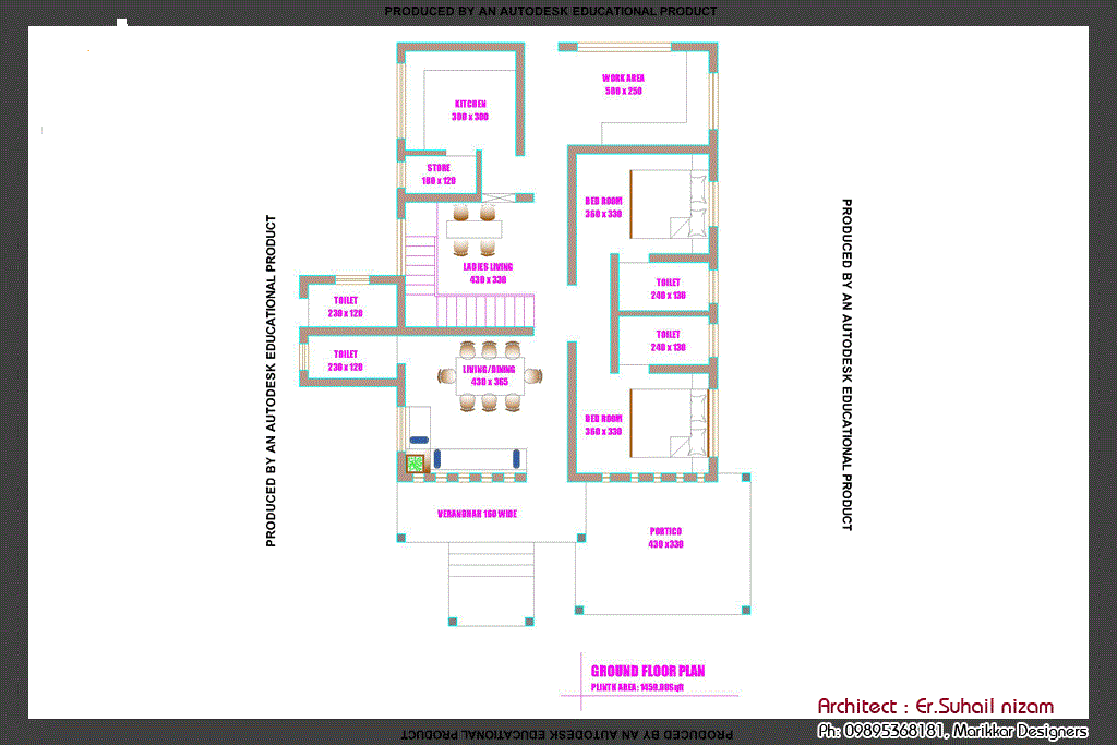 2023 Square Feet 5BHK Kerala Modern Home Design With Plan Home Pictures