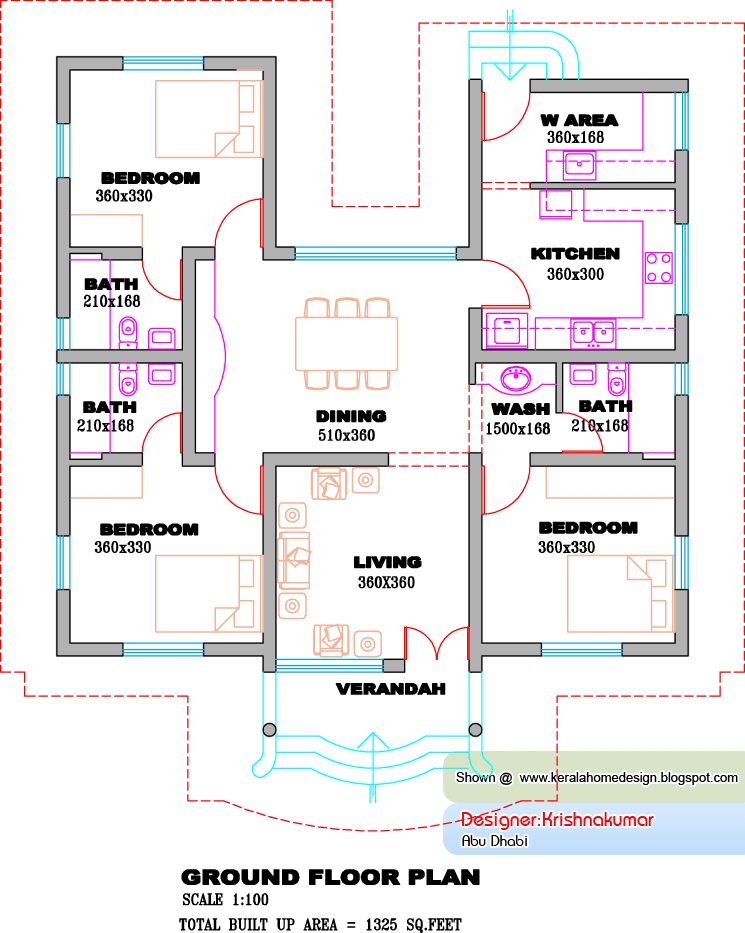 Kerala villa plan and elevation 1325 Sq. Feet