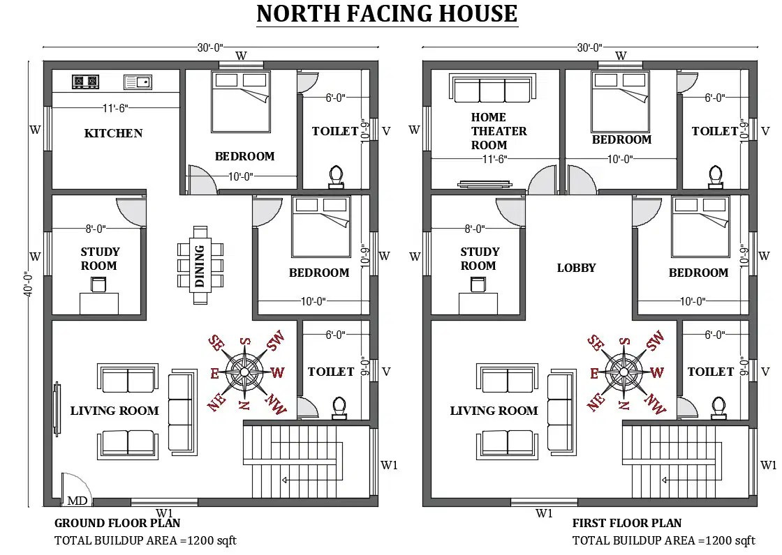 30'X40' North facing house plan is given as per vastu shastra .Download