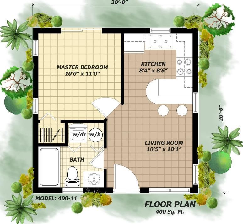 400 Sq Ft House Plans Indian Style / 400 Sq Ft House Plan Indian 400 Sq