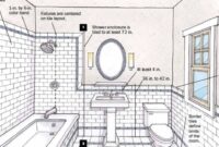 13151720240904-small-bathroom-floor-plans-free-1170x659-1 How To Lay A Ceramic Tile Floor In A Bathroom Flooring Blog