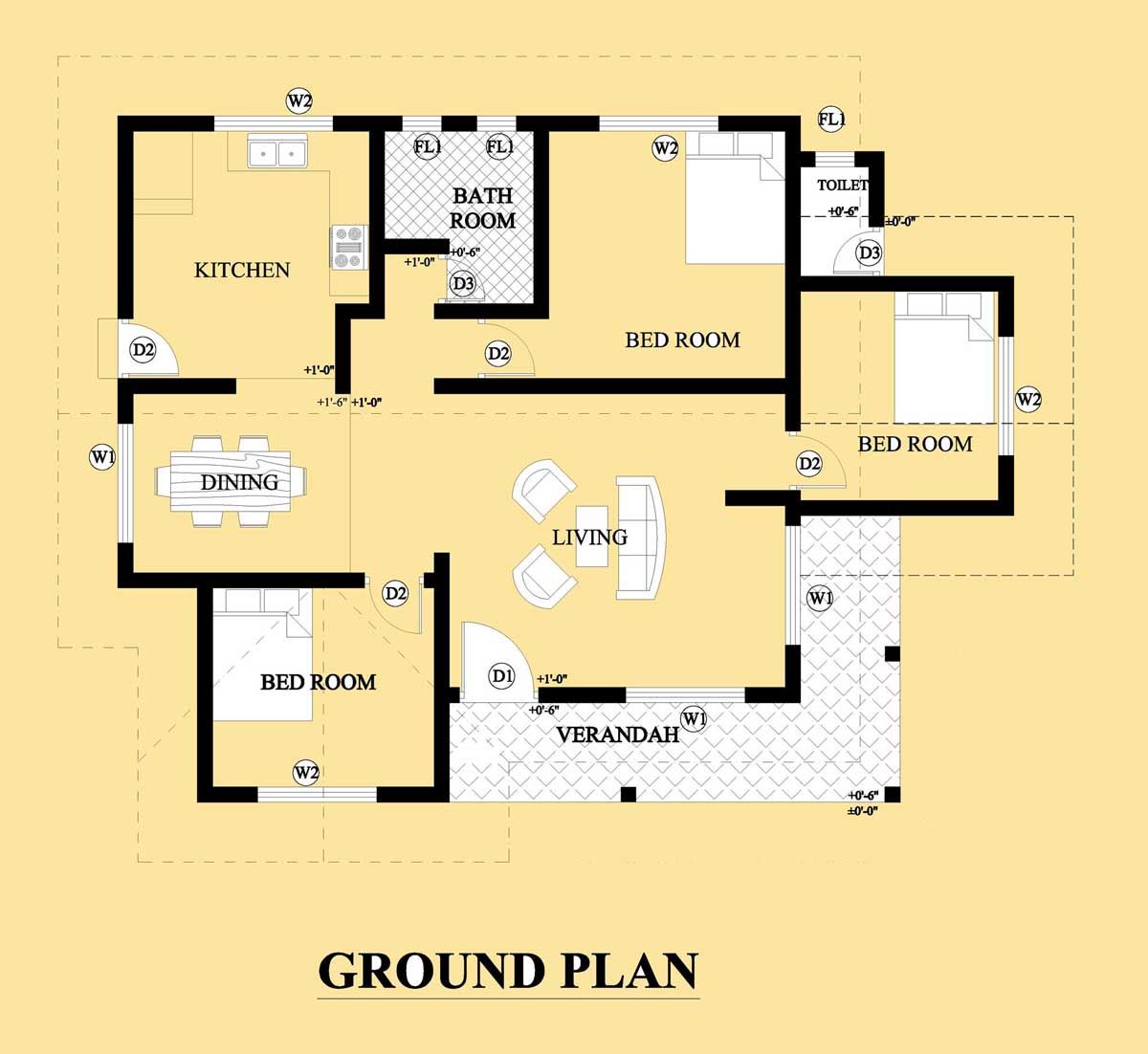 House Plan Designs in Sri Lanka Home design plans, House plans