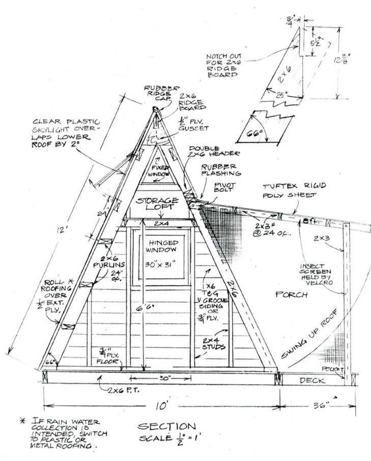 How to Build This AFrame Cabin That Will Pay for Itself A frame