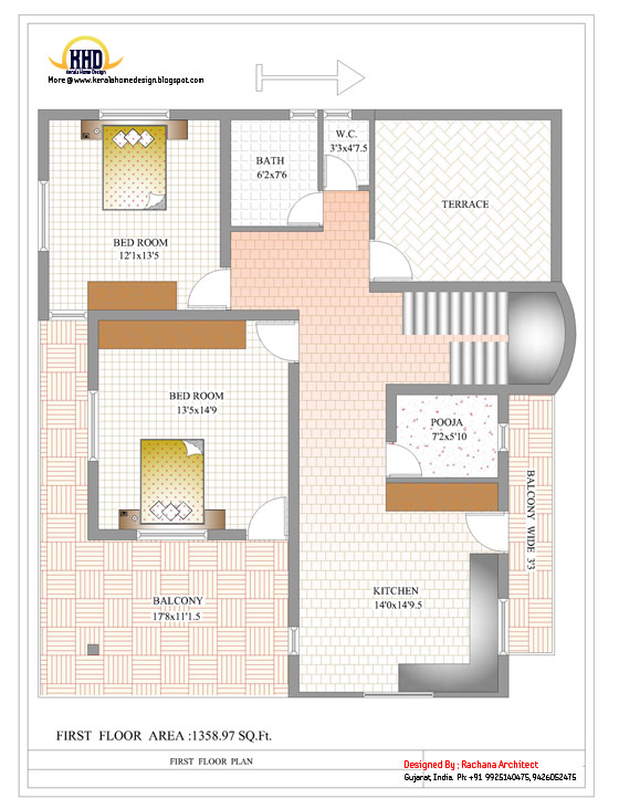 Duplex House Plan and Elevation 2878 Sq. Ft.