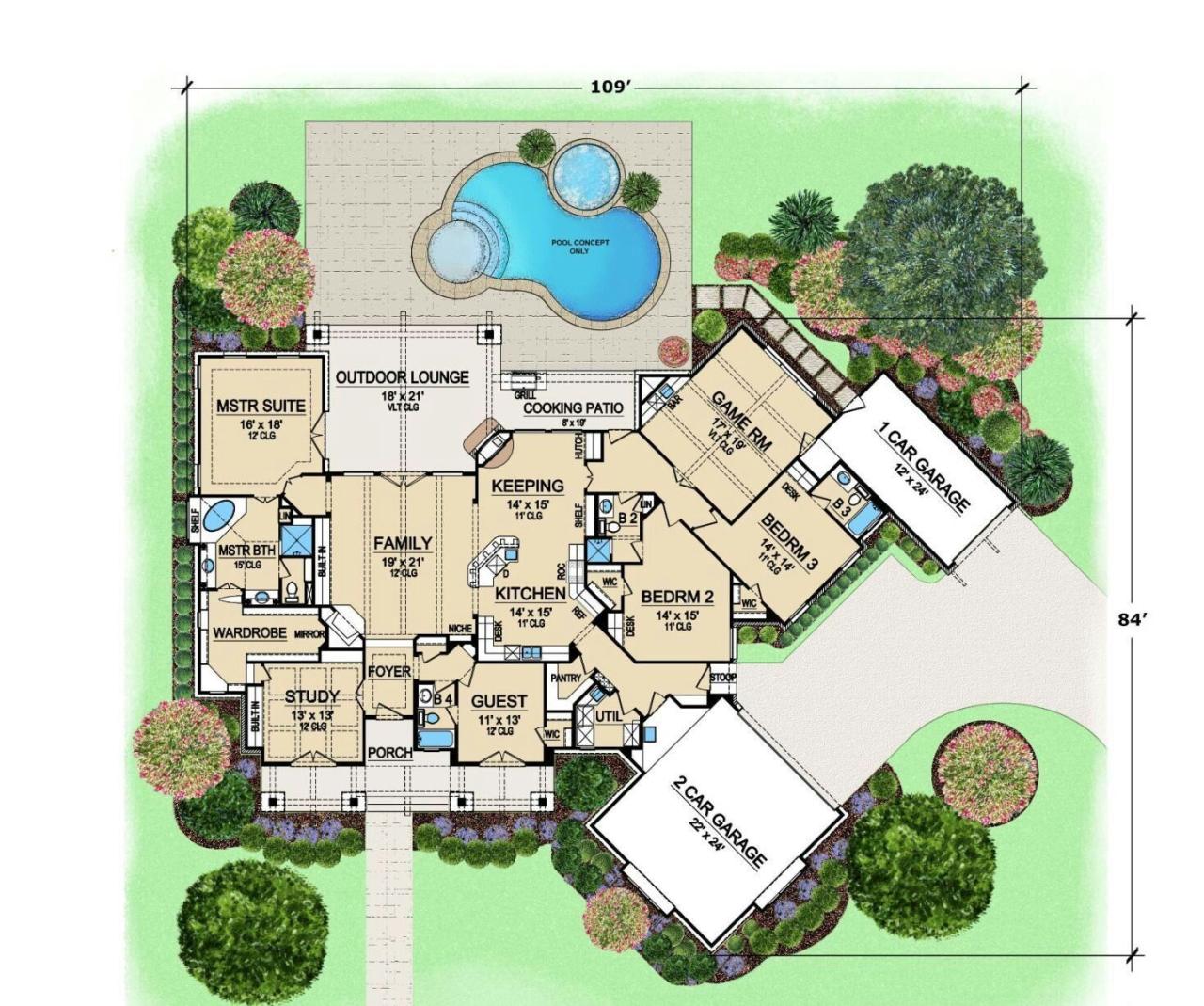 Pin by Deena Parsolano on Definitely my house House plans one story