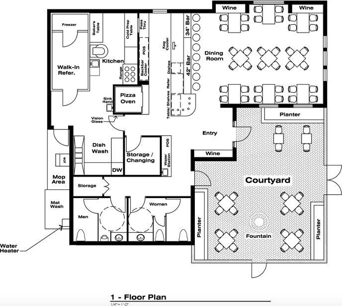Pin on plan