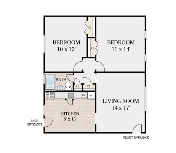 House Plans 800sq ft. Everything You Must Know About