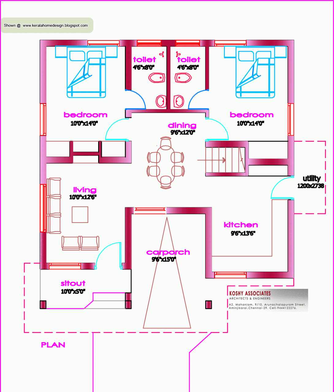 Single Floor House Plan 1000 Sq. Ft. Kerala house design, Model