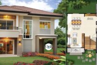 21213520241227-Two-Storey-3-Bedroom-House-Design-scaled-1 Two Storey 3 Bedroom House Design Engineering Discoveries