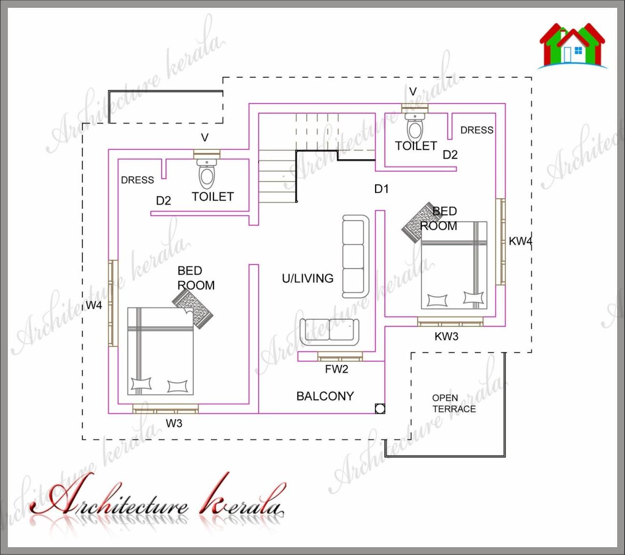48+ Important Concept 800 Sq Ft House Plan Kerala Style