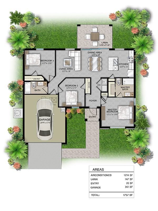 The Dream Model Home The Burtch Team At Century 21 Sunbelt Realty