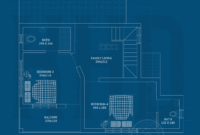 22 Lakh budget 4 cent plot home plan Kerala home design and floor