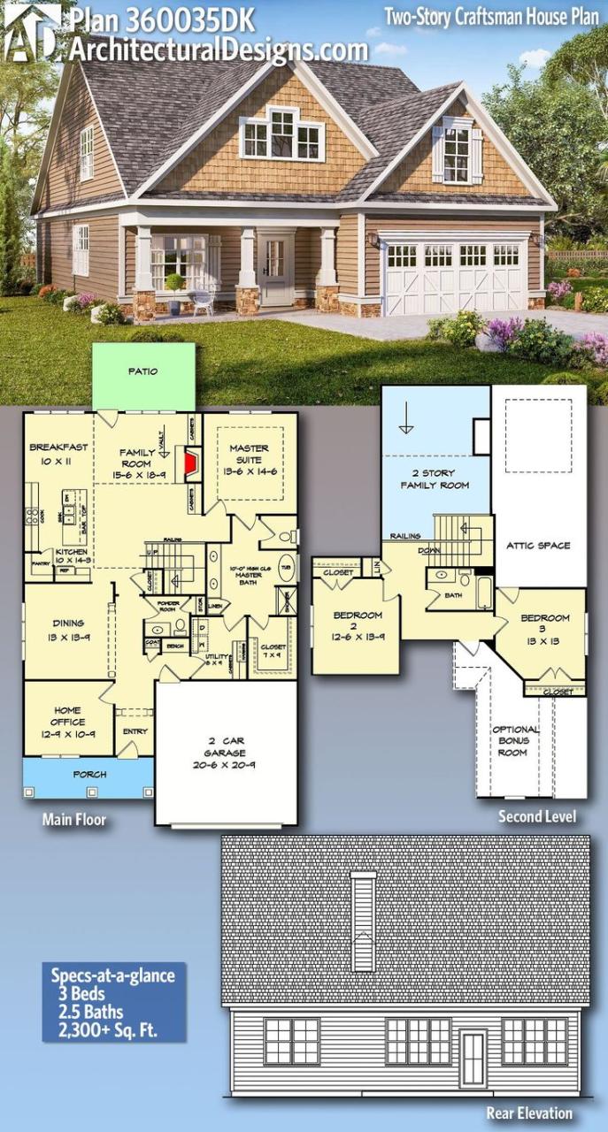 Plan 360035DK TwoStory Craftsman House Plan with Office and Main