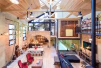 10 Stunning Examples of Loft Style Homes KitchenBathCollection