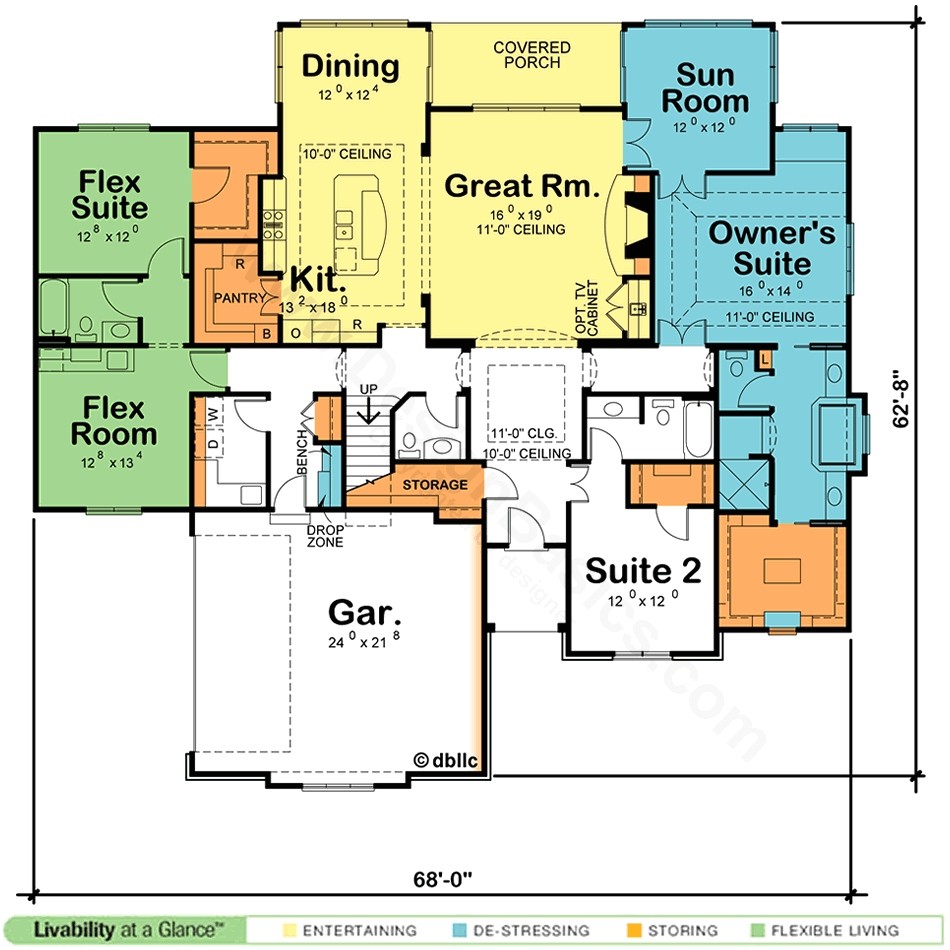 19+ Famous Large Ranch With 2 Master Suites House Plans