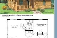 Pin page