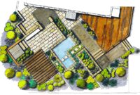 40+ Site Plan Architecture Design most complete Coursera