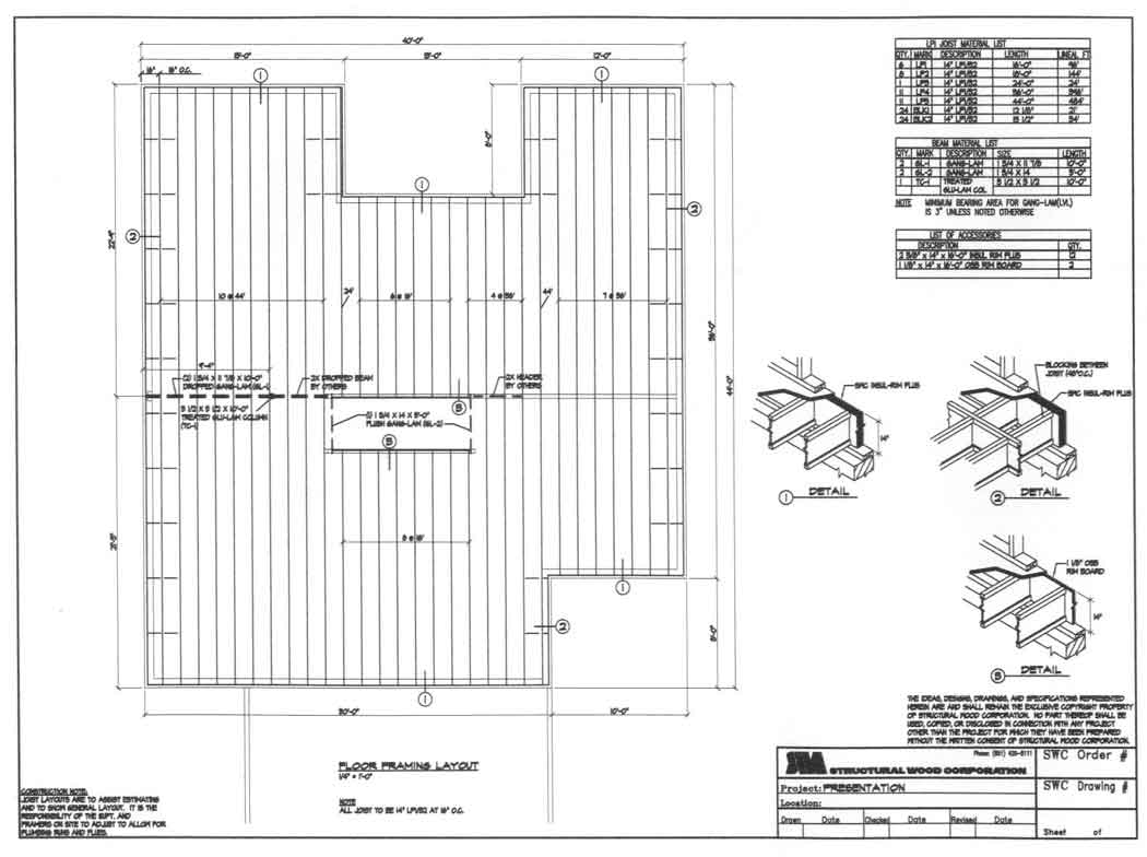 Structural Wood Corporation Placement Plans